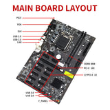 B250 Mining Motherboard with G3900 CPU and 4GB RAM - AndoVolution Australia - GPU Risers - crypto mining - Located: North Lakes, Brisbane, QLD, Australia
